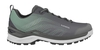 Zirrox GTX Lo Women