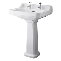 Retro-Standwaschbecken – 595mm x 470mm,  mit 2 Hahnlöchern – Richmond