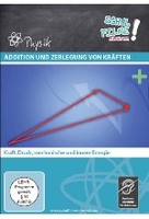Addition und Zerlegung von Kräften
