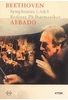 Beethoven - Symphonie Nr. 1, 6 & 8