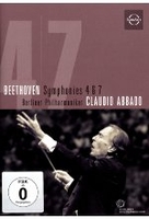Beethoven - Symphonies 4 & 7