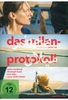 Das Milan Protokoll