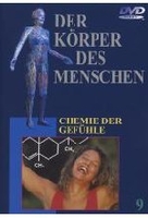 Der Körper des Menschen 9