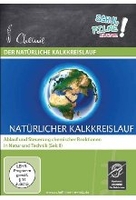 Der natürliche Kalkkreislauf