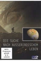 Die Suche nach ausserirdischen Leben