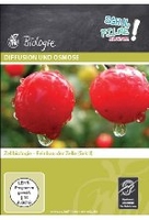 Diffusion und Osmose