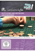 Entstehung und Verteilung von Einkommen