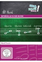 Intervalle in der Musik