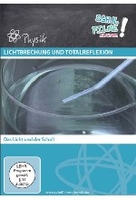 Lichtbrechung und Totalreflexion