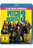 Pitch Perfect 3