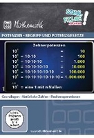 Potenzen - Begriff und Potenzgesetze