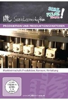 Produktion und Produktionsfaktoren