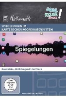 Spiegelungen im kartesischen Koordinatensystem
