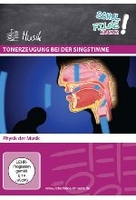 Tonerzeugung bei der Singstimme