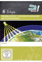 Treibhauseffekt - biologische Ursachen und Auswirkungen