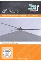 Wie funktionieren Windkraftanlagen