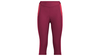 Vaude Women