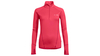 Vaude Women