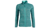 Vaude Women
