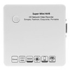 4-Kanal-Super-Mini-Tragbare HD HDMI P2P-Netzwerk-Videorekorder NVR (Unterstützung Onvif,  3G,  Wifi)