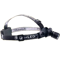 Infapower 3 Watt LED Kopfleuchte