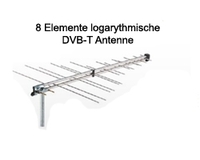 Maximum Log Canal DVB-T Außenantenne