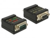 Delock RS-232 Tester DB9 Buchse zu DB9 Stecker