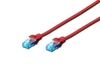 DIGITUS Patch-Kabel RJ-45 (M) zu RJ-45 (M) 1 m CCA U/UTP Cat 5e rot (DK-1512-010/R)