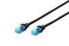 DIGITUS Patch-Kabel RJ-45 (M) zu RJ-45 (M) 3 m CCA U/UTP Cat 5e schwarz (DK-1512-030/BL)