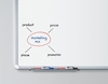 edding Whiteboard-Marker retract 12 1.5 - 3.0 mm Blau