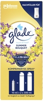 glade Nachfülldüfte Glade touch&fresh NF SummerBo. 10 ml