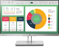 HP EliteDisplay E223 Monitor 54, 6cm (21, 5 Zoll)