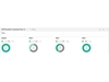 HPE Elektronische Lizenz TC407AAE