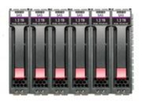 HPE MSA 14TB SAS 12G Midline 7.2K LFF (3.5in) M2 1yr Wty  HDD