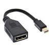 InLine Mini DisplayPort Stecker zu DisplayPort Buchse 0.15m,  schwarz,  4K2K