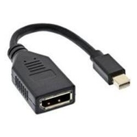 InLine Mini DisplayPort Stecker zu DisplayPort Buchse 0.15m,  schwarz,  4K2K