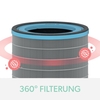 LEITZ HEPA-Filter für Luftreiniger HEPA Filter f. Z-2000 / Z-2500