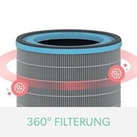 LEITZ HEPA-Filter für Luftreiniger HEPA Filter f. Z-2000 / Z-2500