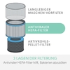 LEITZ HEPA-Filter für Luftreiniger HEPA Filter f. Z-3000 / Z-3500
