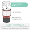 LEITZ HEPA-Filter für Luftreiniger HEPA Filter f. Z-3000 / Z-3500