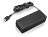 Lenovo ThinkCentre 90-W-Netzteil (Slim Tip) – EU/INA/VIE/ROK