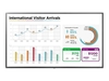 LG 65UL3E-B Digital Signage 164 cm (65") LED-Display,  Schwarz