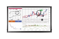 LG 86TR3E-B 218, 4 cm (86") LED-Display Touchscreen