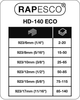 RAPESCO® Heftgeräte RAPESCO Heftgerät ECO HD140 ws 1396 weiß