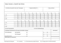 RNK-Verlag Fahrtenbücher Tageskontrollblätter für das Fahrpersonal 3095 DIN A5 1x 32 Seiten