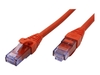 Roline Patch-Kabel RJ-45 (M) zu RJ-45 (M) 5 m UTP CAT 6a rot (21.15.2715)