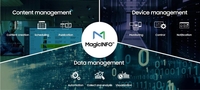 Samsung MagicInfo BW-MIM70PA Maintenance Lizenz 12 Monate