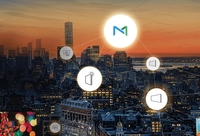 Samsung MagicINFO Cloud Remote Management Standard Lizenz 12 Monate