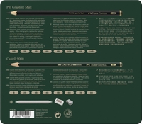 Set Pitt Graphite&Castell 9000