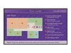 Sharp PN-R426 Digital Signage (42") 106, 47cm LED-Display
